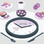 Intermittent Fasting