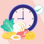 Intermittent Fasting