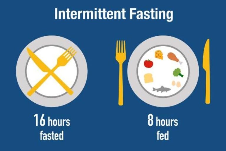 Intermittent Fasting