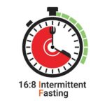 Intermittent Fasting