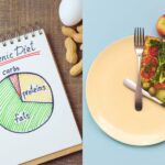 Intermittent Fasting