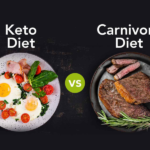 Keto Diet