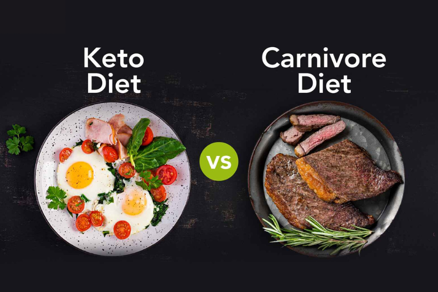 Keto Diet